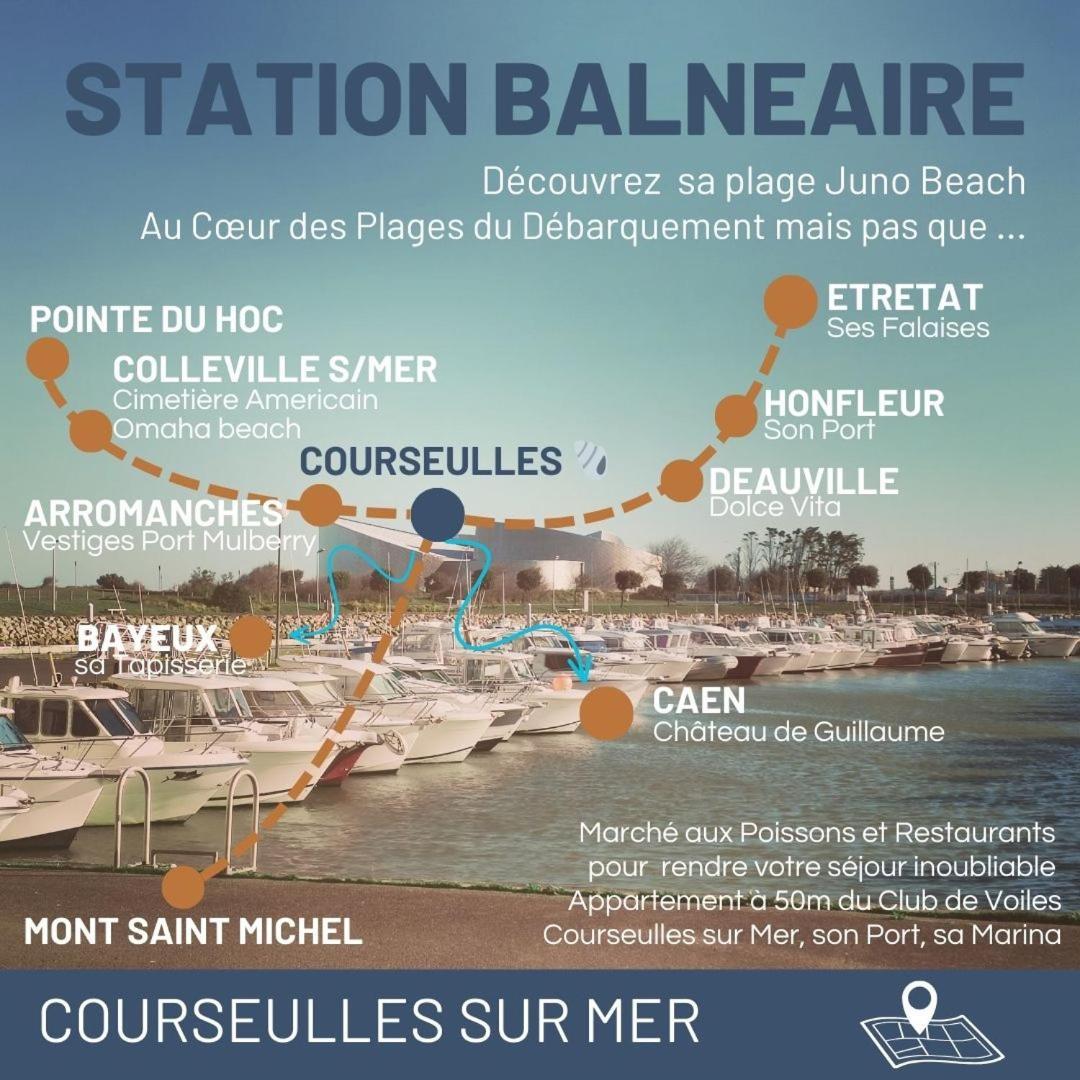 L'Echappee Douce - Mer & Port A Pied Courseulles-sur-Mer Eksteriør billede